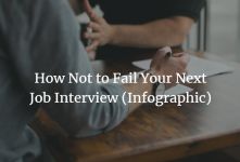 Job Interview Infographic - How Not to Fail Your Next Job Interview
